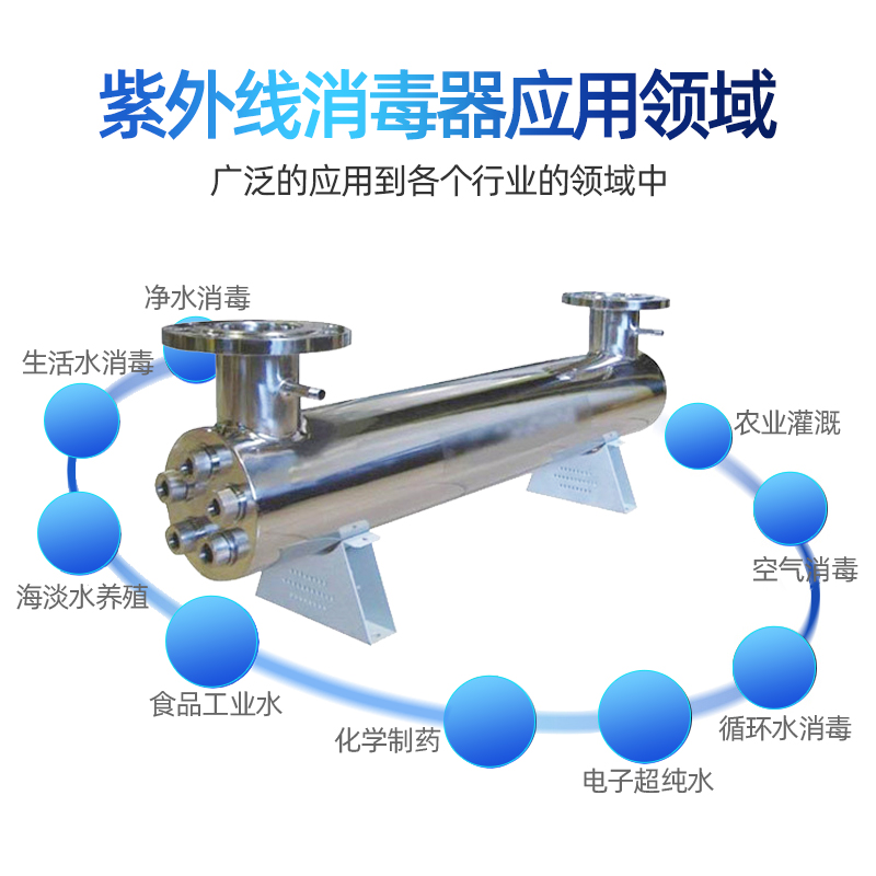 紫外线杀菌设备在水处理中的应用？