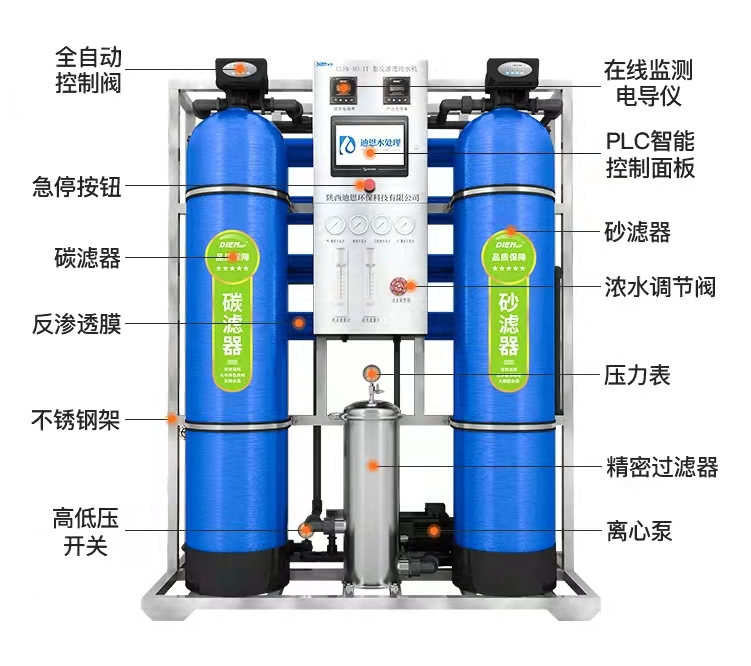 西安迪恩反渗透设备